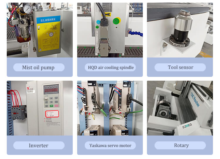 d&ouml;ner eksenli ahşap cnc router