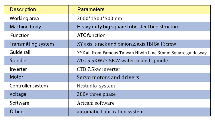 石材 厨具 加工 -3015_03