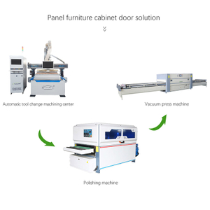 CNC Mutfak Dolabı Kapısı Yapım Hattı