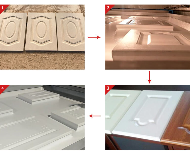 Otomatik ahşap vakum makinası