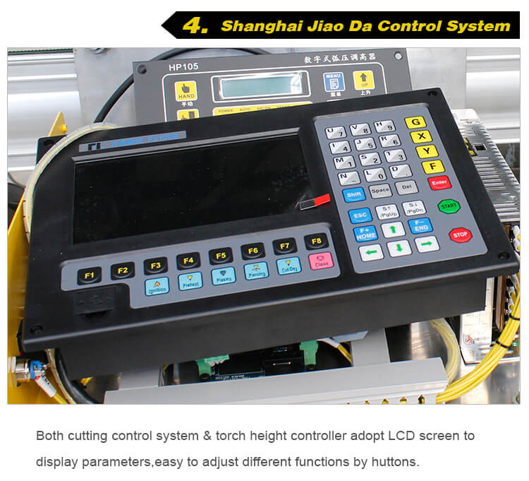 Metal CNC plazma kesici