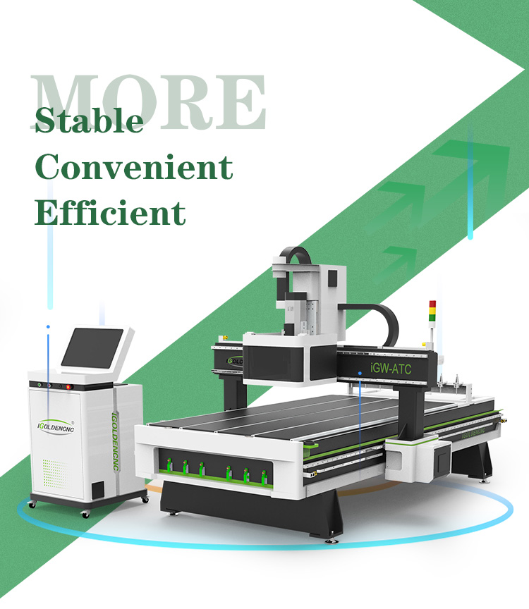 Otomatik Ara&ccedil; Değiştirici ile ATC CNC Y&ouml;nlendirici
