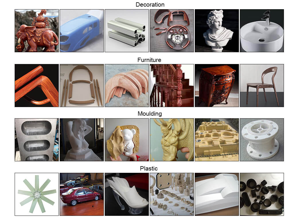 5 Eksen ATC CNC Y&ouml;nlendirici Makinesi