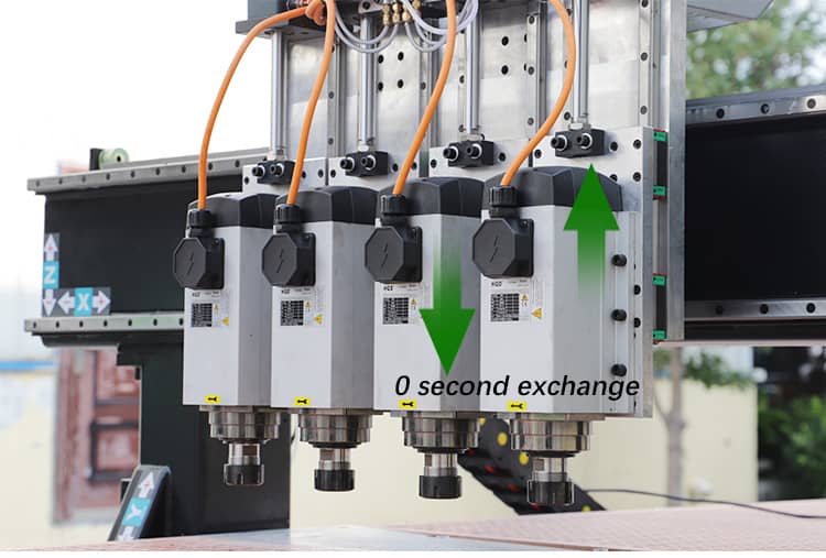 CNC 1325 Ahşap Kesme Makinesi