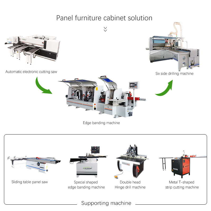 CNC Mutfak Dolabı Üretim Hattı