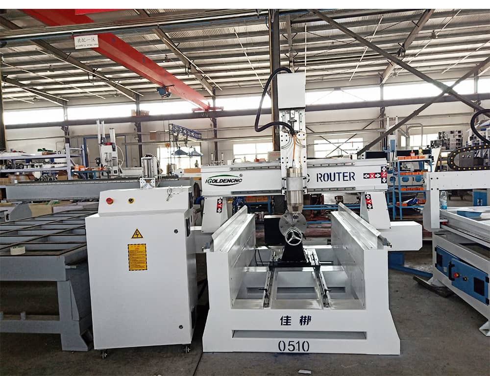 Rotary ile CNC y&ouml;nlendirici